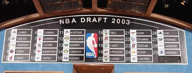 2003 NBA Draft