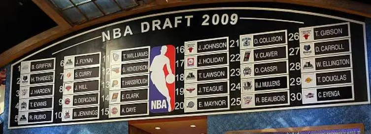 2009 NBA Draft