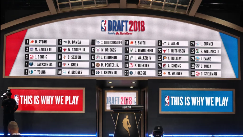2018 NBA Draft
