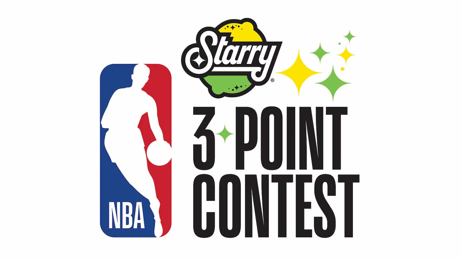 All-Star Weekend 2025: NBA 3-Point Contest | Odds & Breakdown