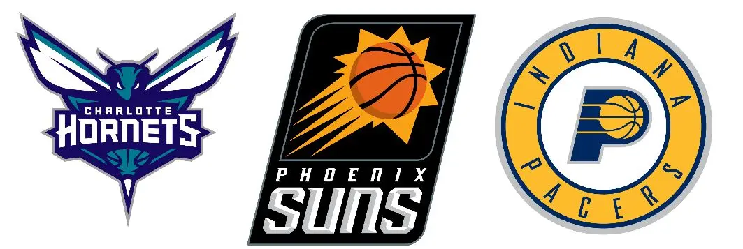 NBA Teams without Championships