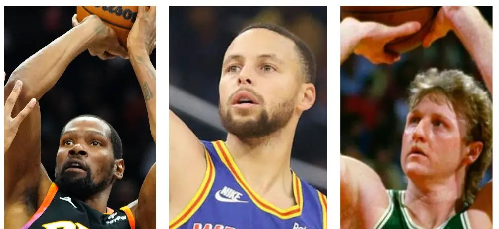 10 Best NBA Shooters of All Time