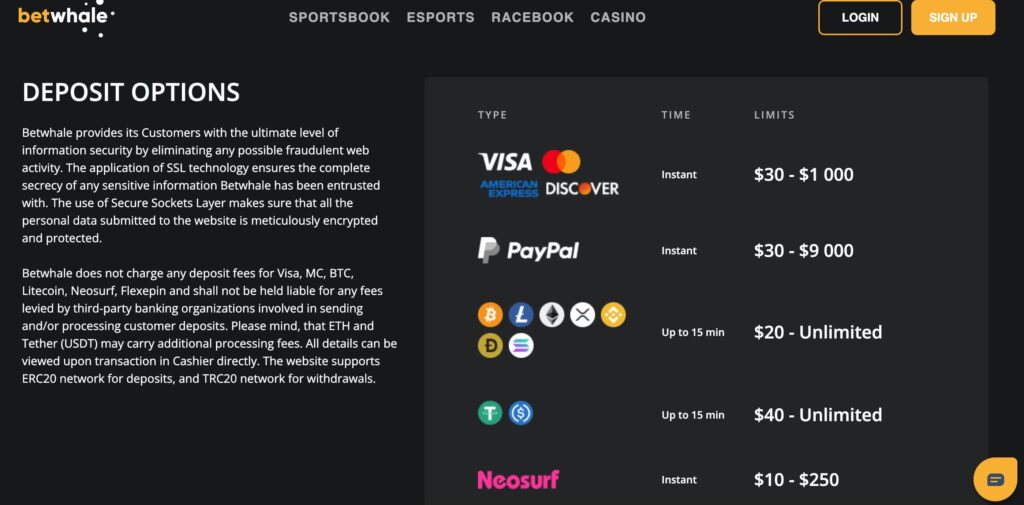 Screenshot of BetWhale Sportsbook showing the types of crypto it accepts for deposits