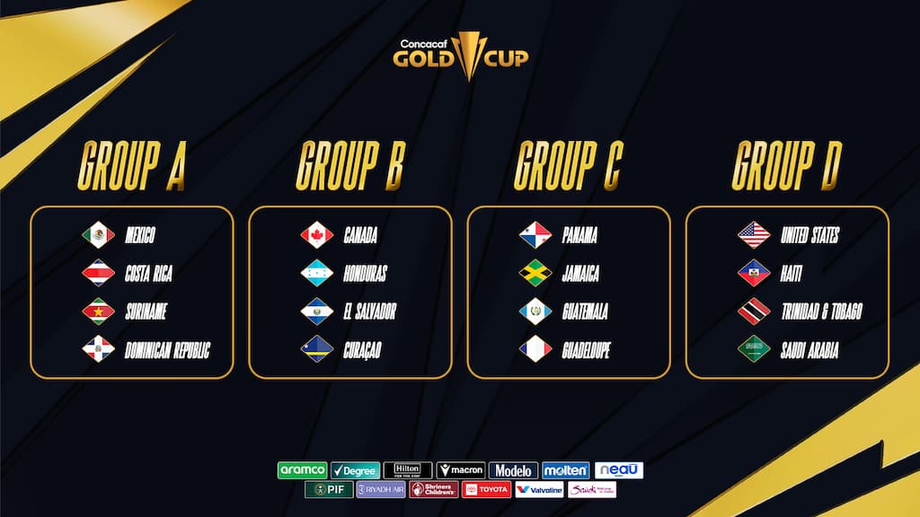 2025 CONCACAF Gold Cup group stage draw (2025 CONCACAF Gold Cup Odds, Predictions & Picks cover)