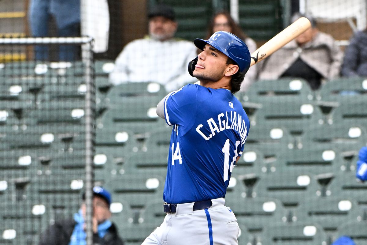 Jac Caglianone Hitting the ball