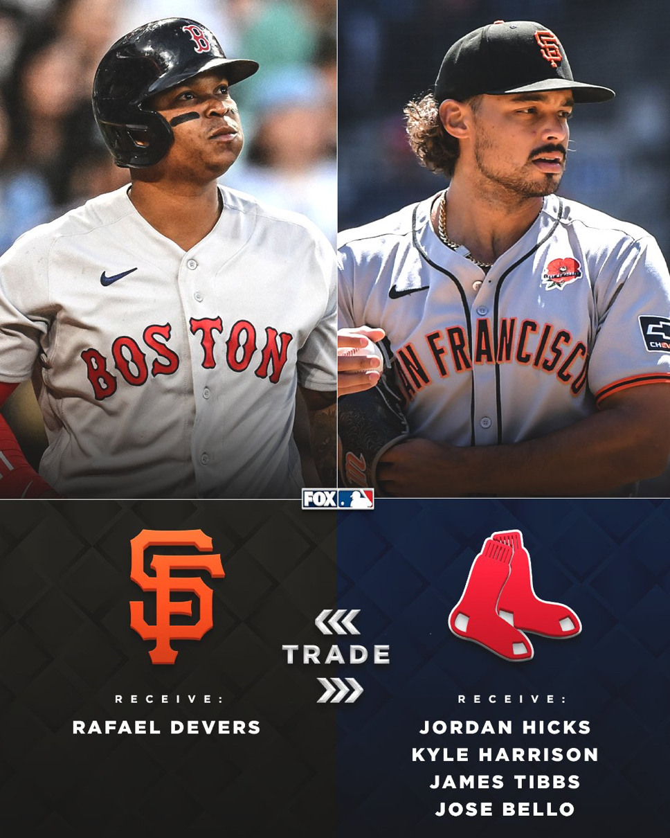 Rafael Devers Trade breakdown