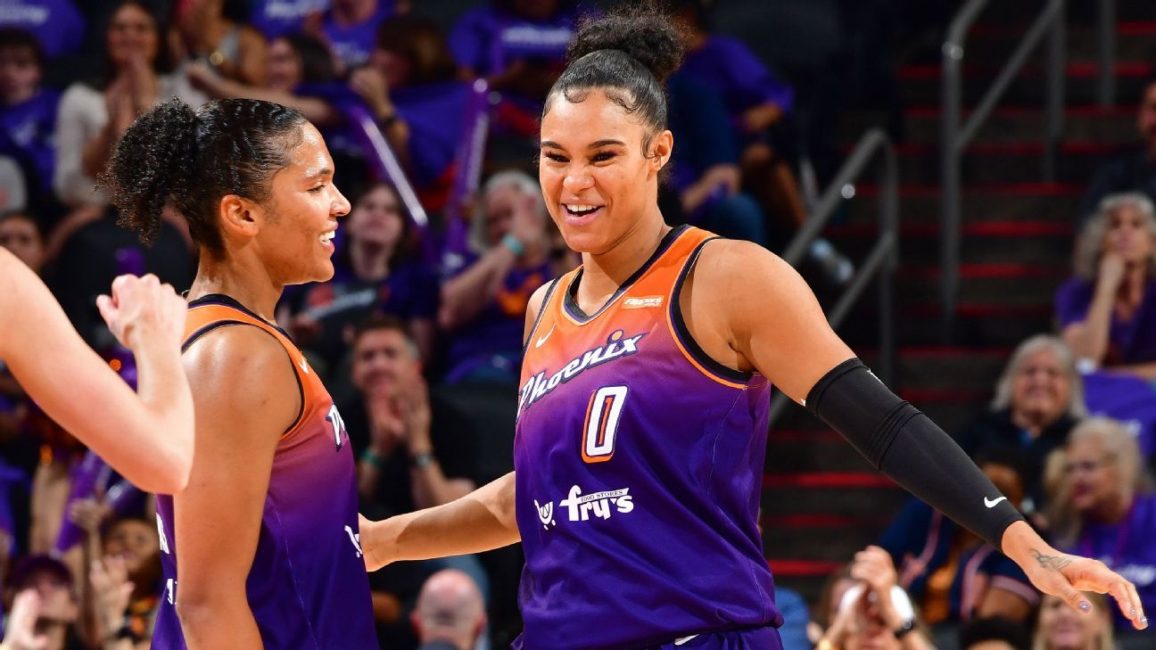 Satou Sabally and Alyssa Thomas