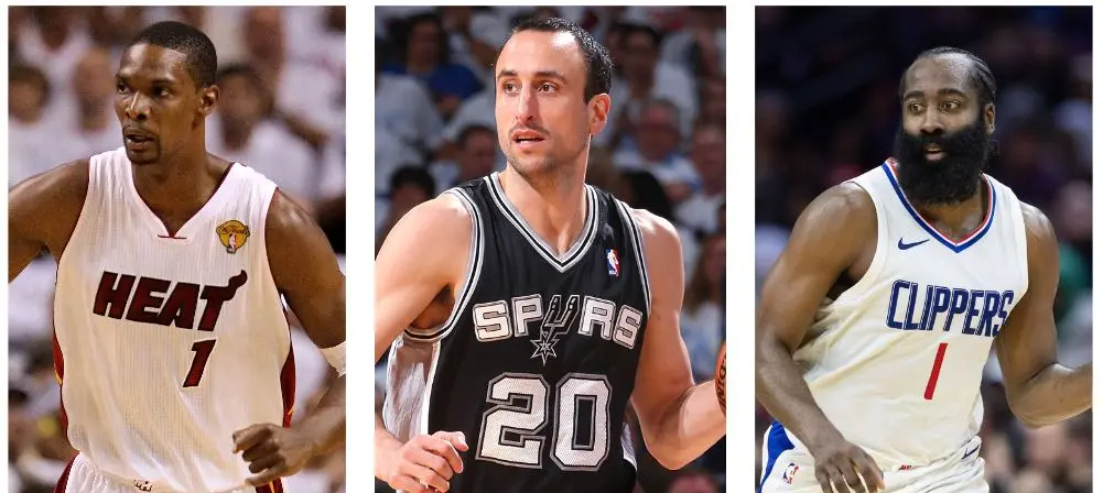 10 Best Left Handed NBA Players
