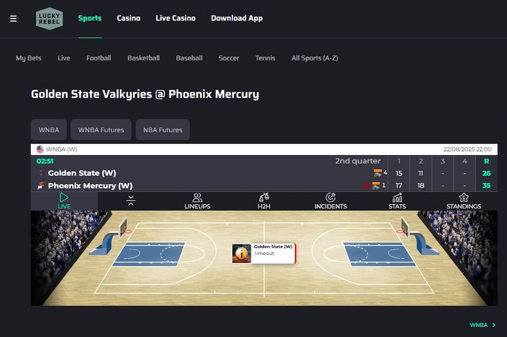 Lucky Rebel Sportsbook live betting example