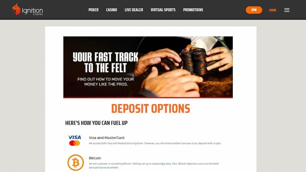 Ignition Casino deposit options page