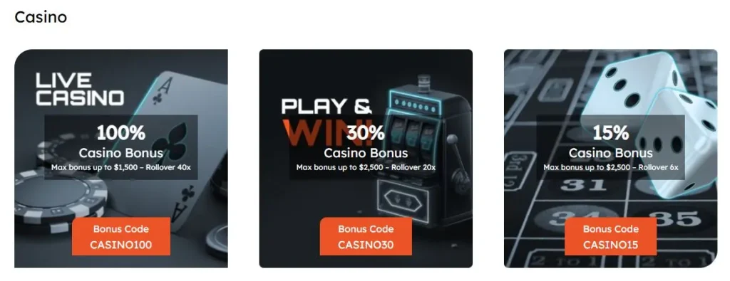 BetDSI Casino Casino Promotions