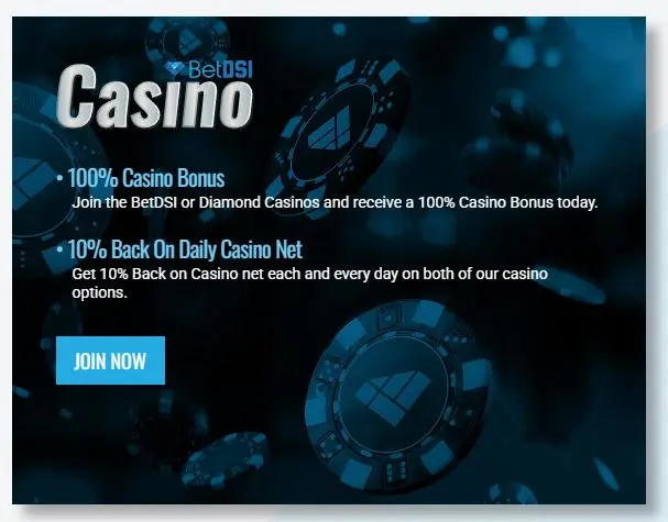 BetDSI Casino Promotions