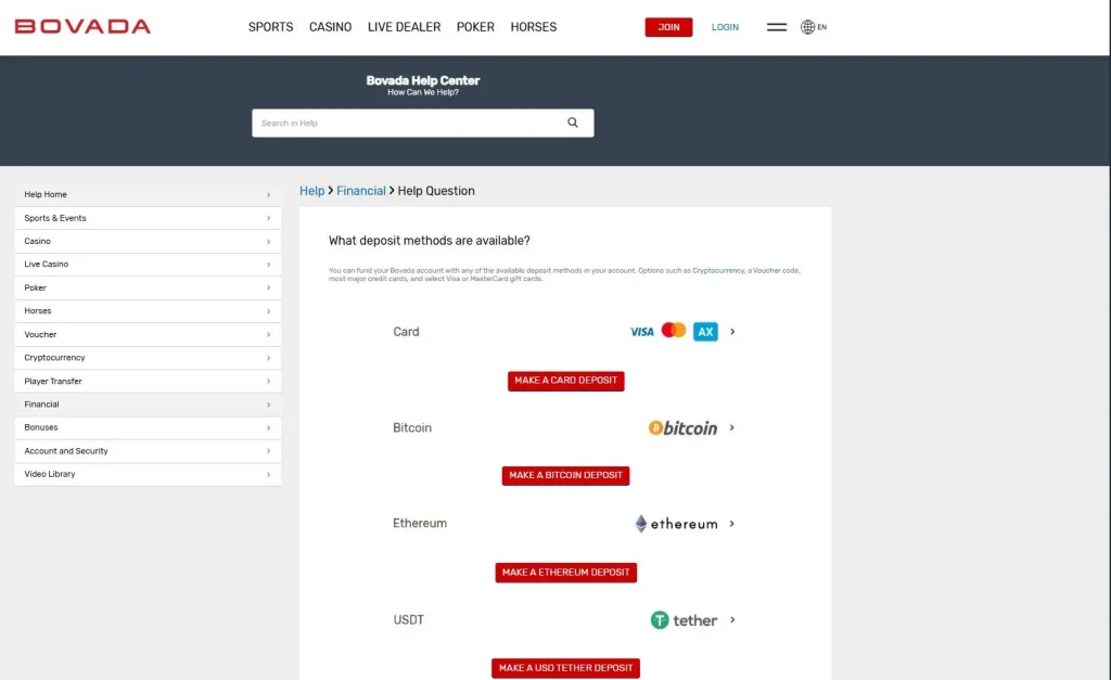 Bovada Sportsbook Available Payment Options