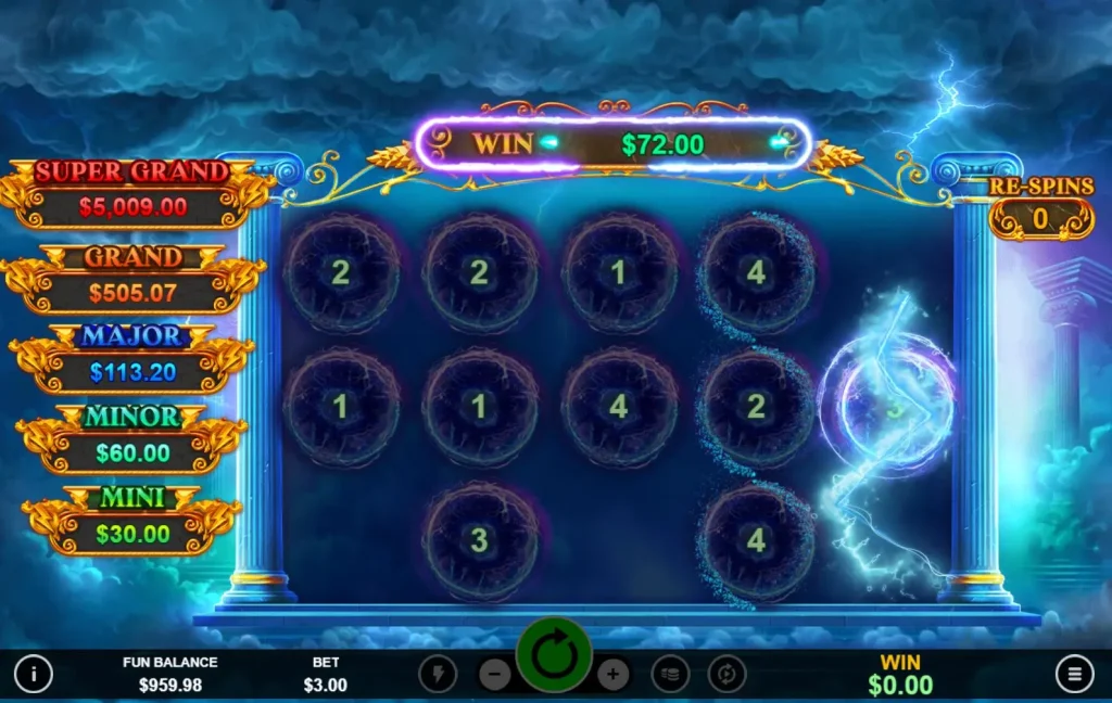 Fortunate Zeus Fortune Link