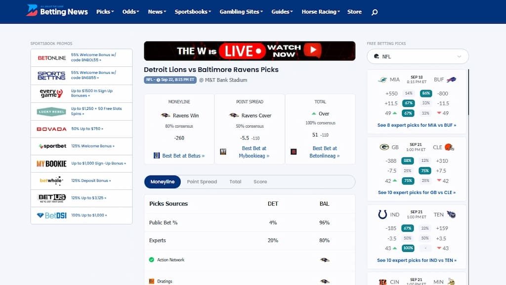 An example of the free consensus sports betting picks at Betting News