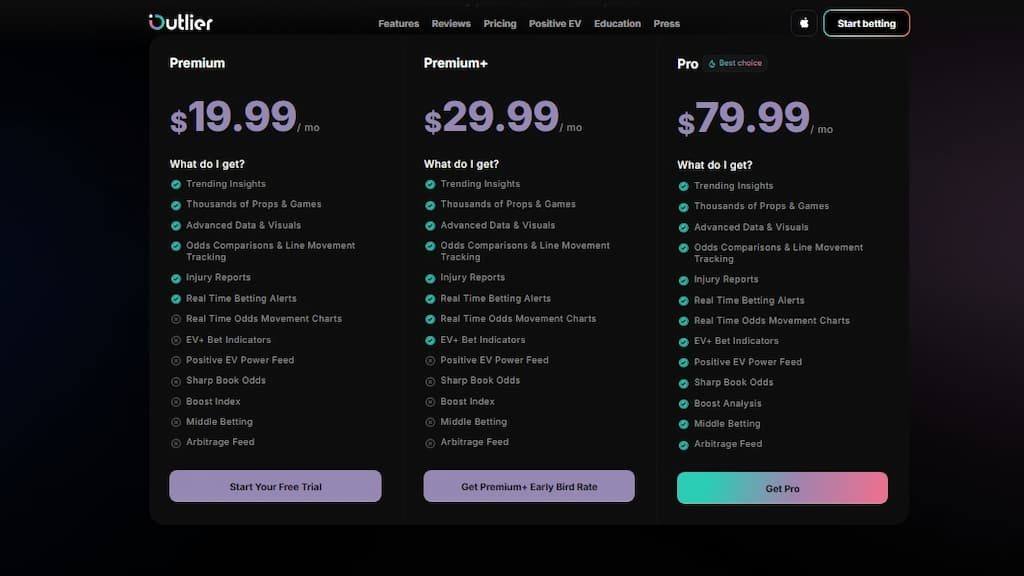 Outlier.bet Subscription Plans and Pricing