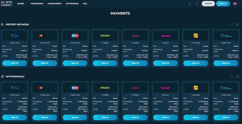 North Casino Banking Options Oct 2025