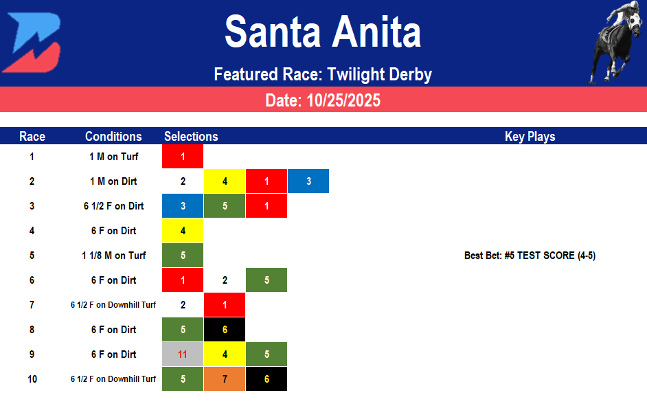Santa Anita Picks: Saturday Twilight Derby Stakes (10/25/2025)