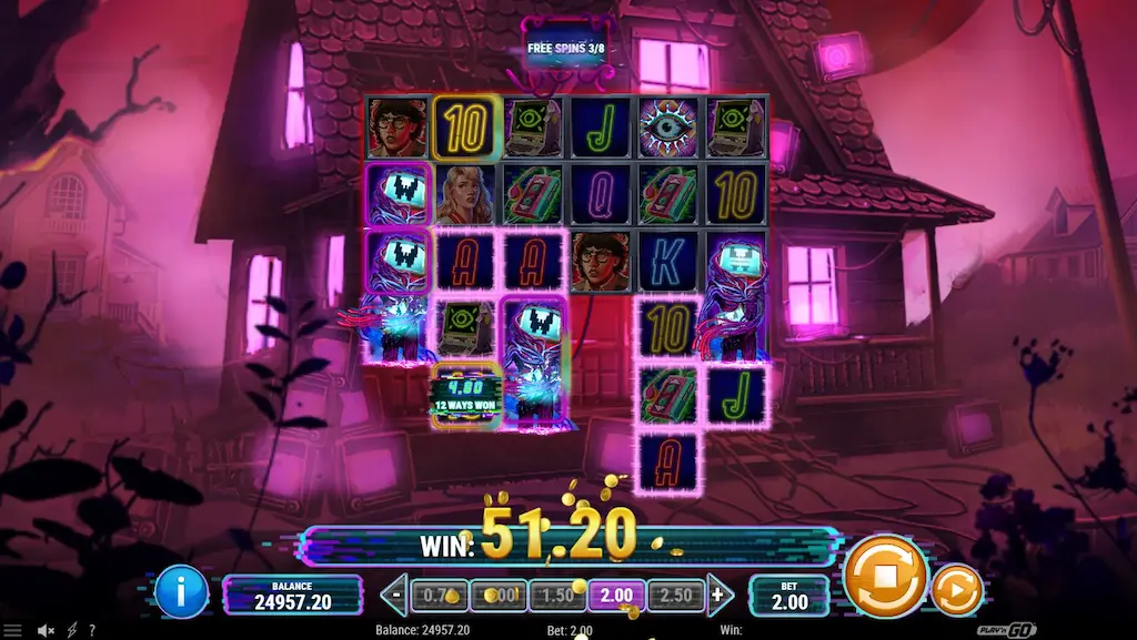 Static Nightmare Abyssways Main Features