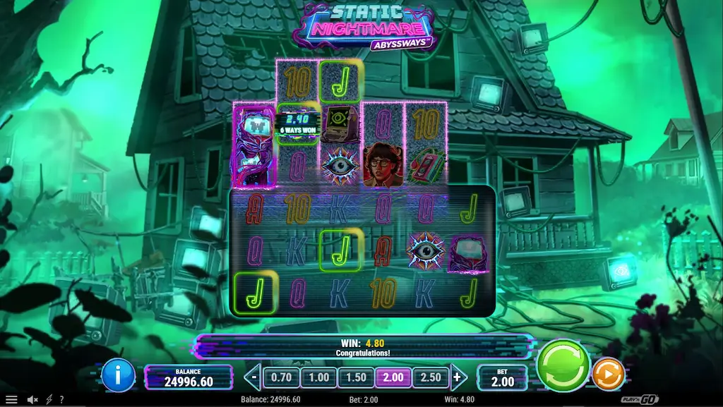 Static Nightmare Abyssways Expanding Reels