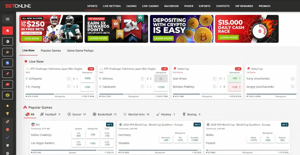 BetOnline Sportsbook November 2025