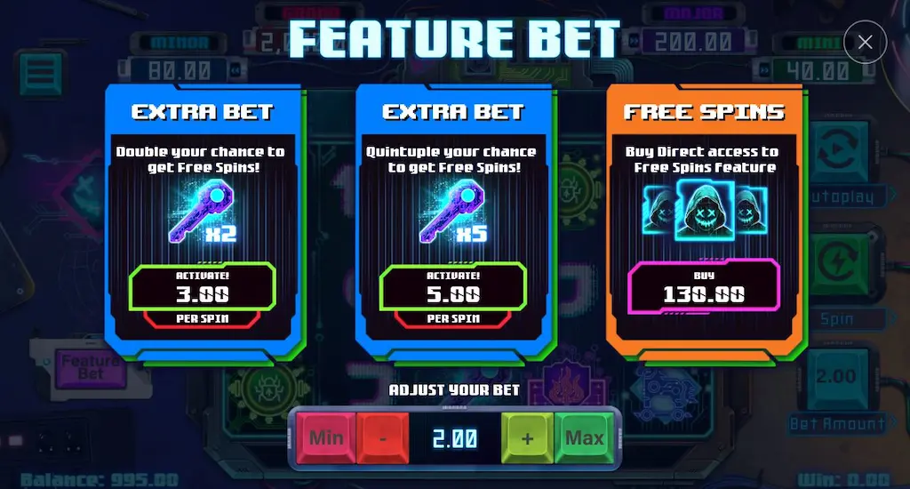 Glitch Syndicate Bonus Buy