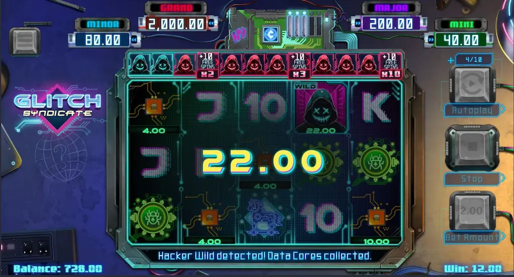 Glitch Syndicate Free Spins