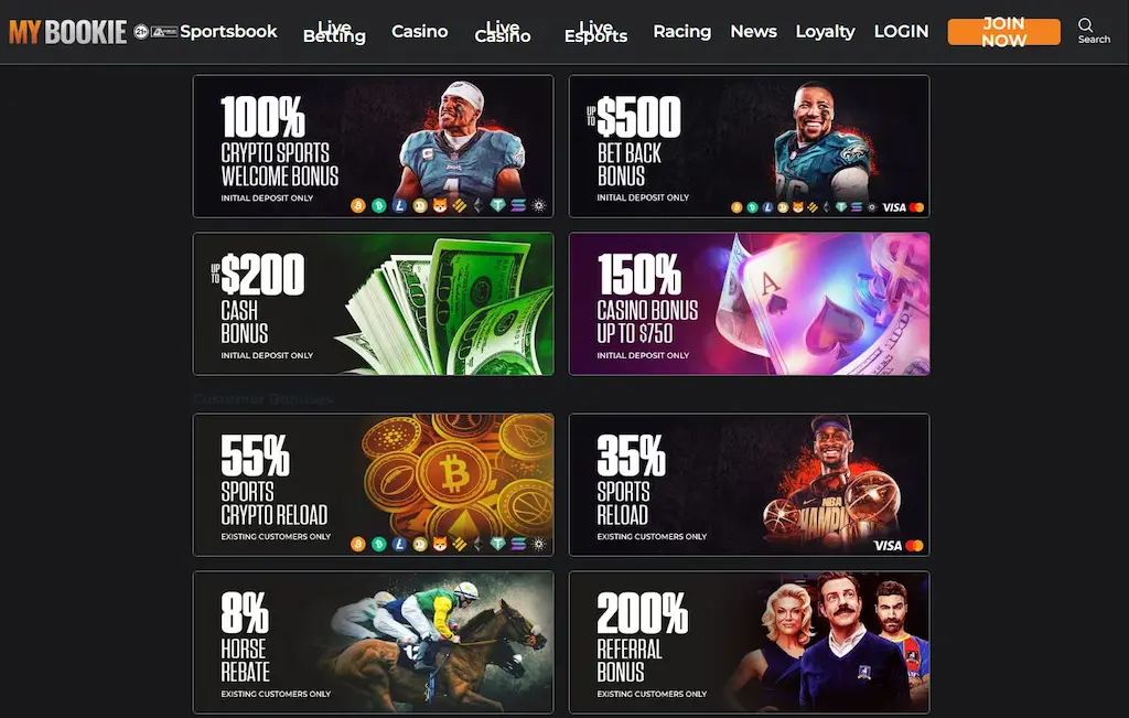 MyBookie Sportsbook Promotions Nov 2025