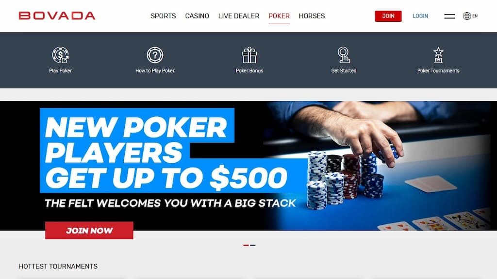 Bovada Poker home page