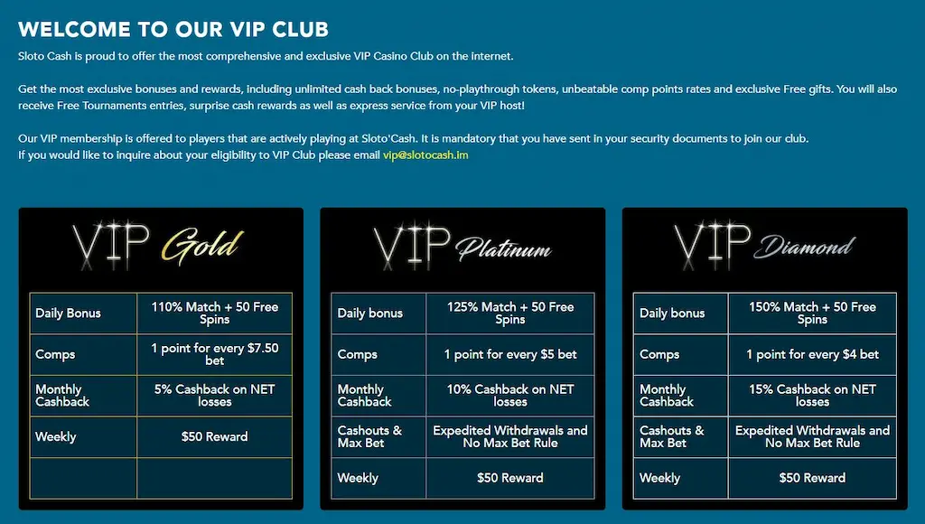 SlotoCash Casino Rewards Apr 2026