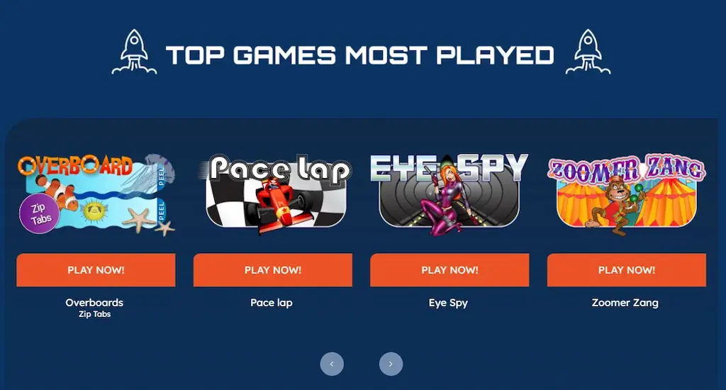 BetDSI Casino Games Dec 2025