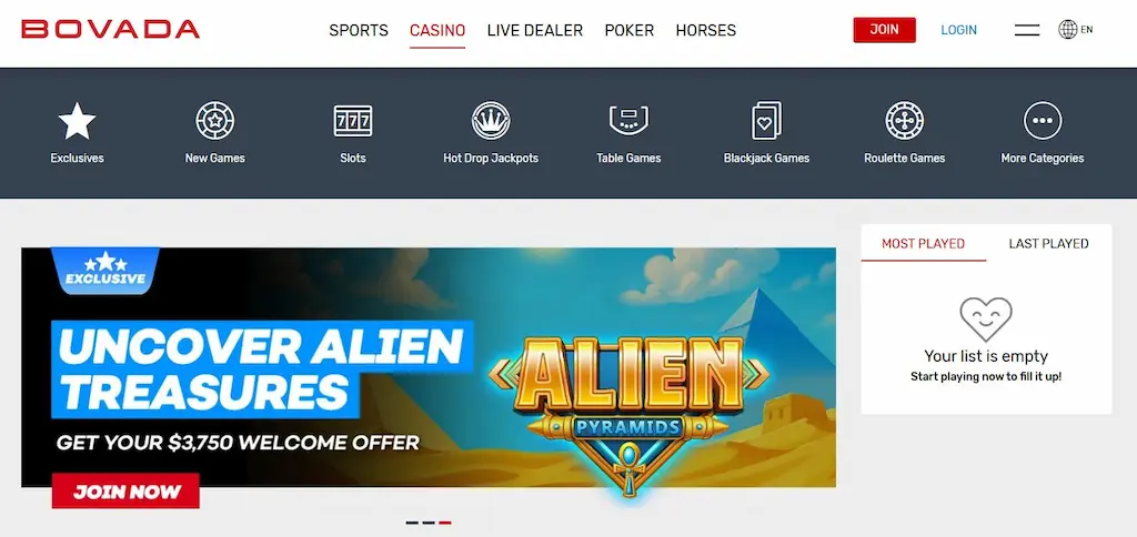 Bovada Casino Codes Dec 2025