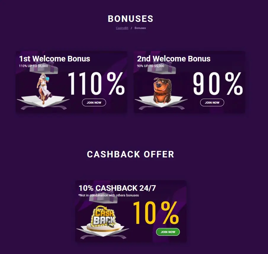 Casino Bit Other Bonuses Dec 2025