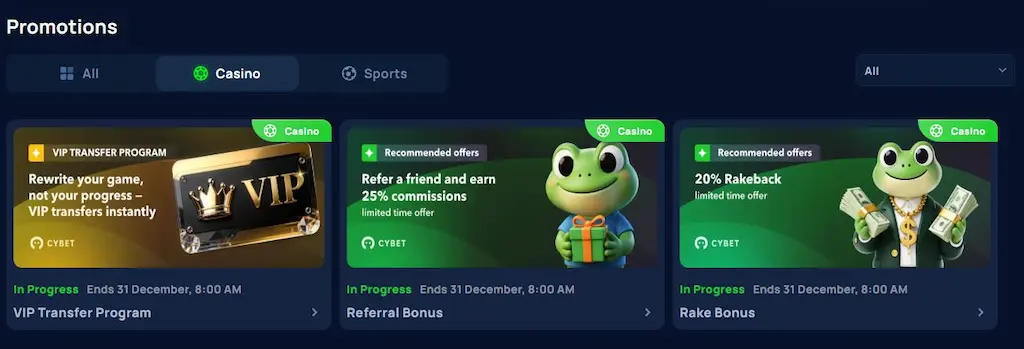 Cybet Casino Promotions Dec 2025