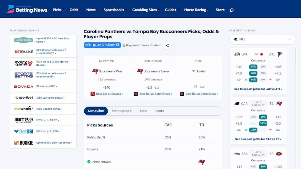 An example of the NFL consensus picks available at bettingnews.com