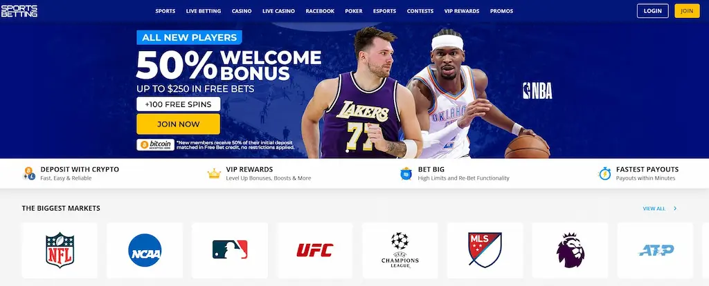 SportsBetting.ag FI Dec 2025