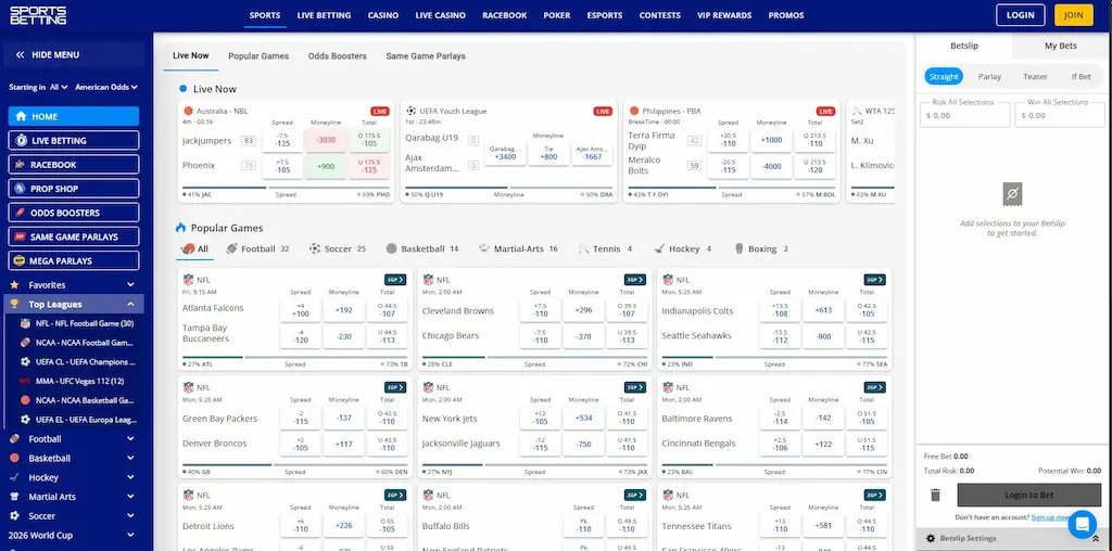 Sportsbetting.ag homepage Dec 2025