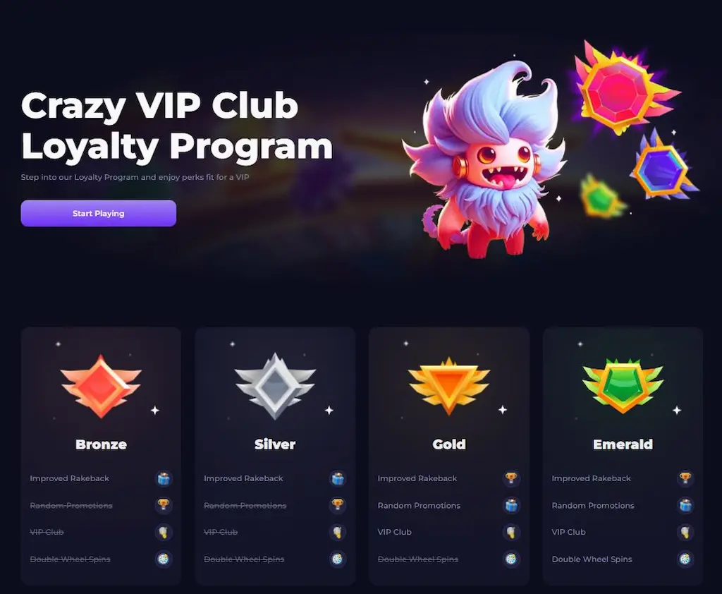Crypto-Games VIP Jan 2026