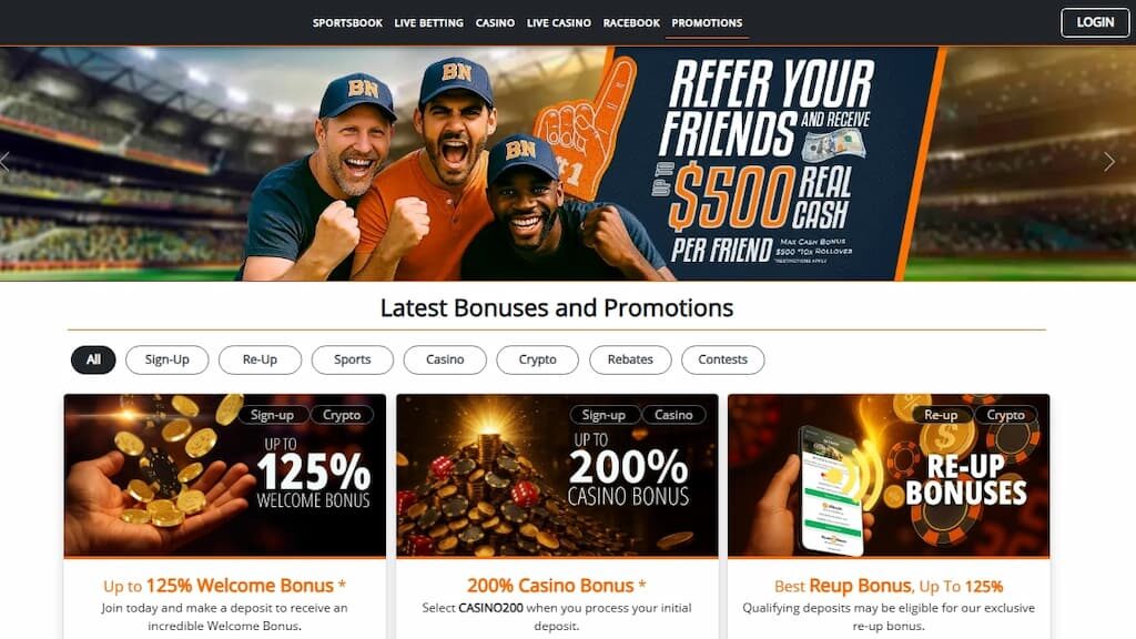 BetNow Sportsbook promotions page