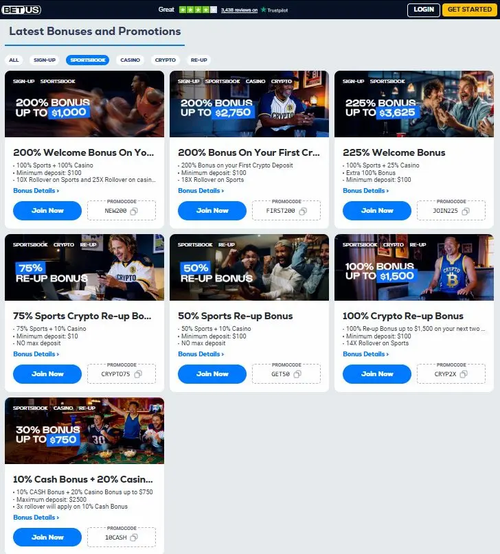 BetUS Sportsbook Promos and Bonuses Mar 2026