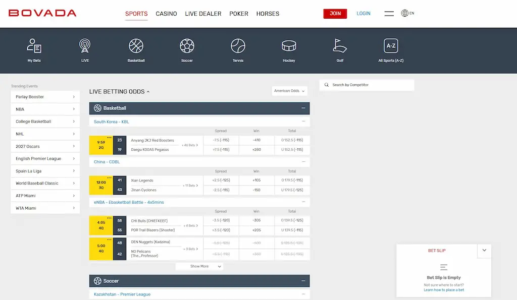 Bovada Sportsbook Betting Options Mar 2026