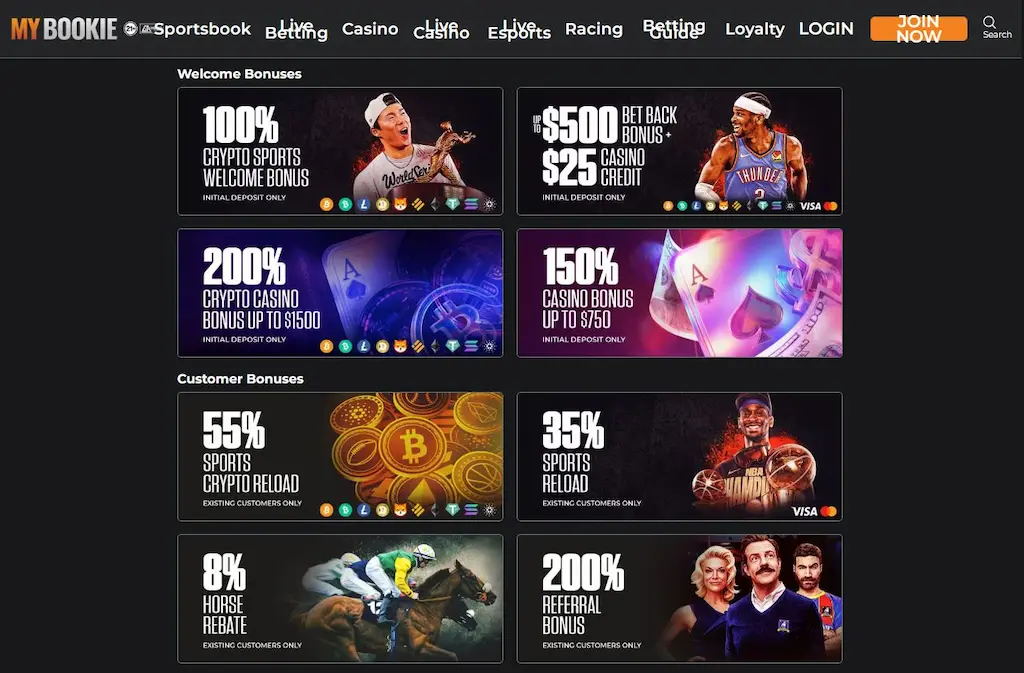 MyBookie Sportsbook Other Promotions Mar 2026