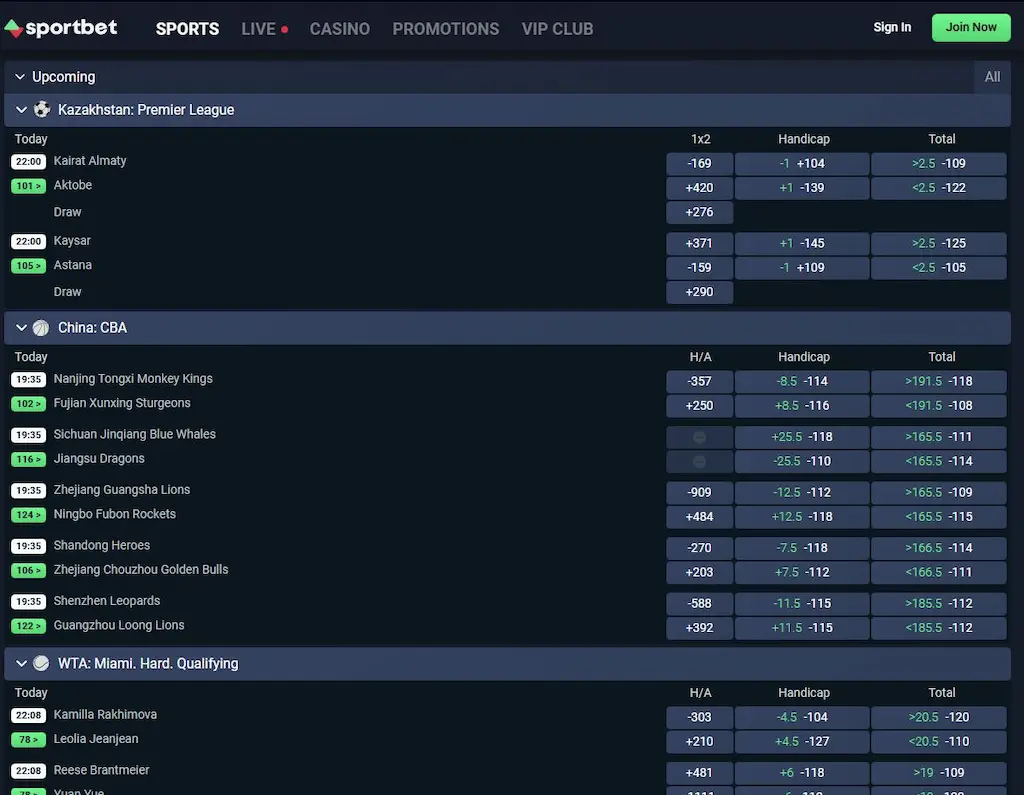 Sportsbet.one Sportsbook Mar 2026