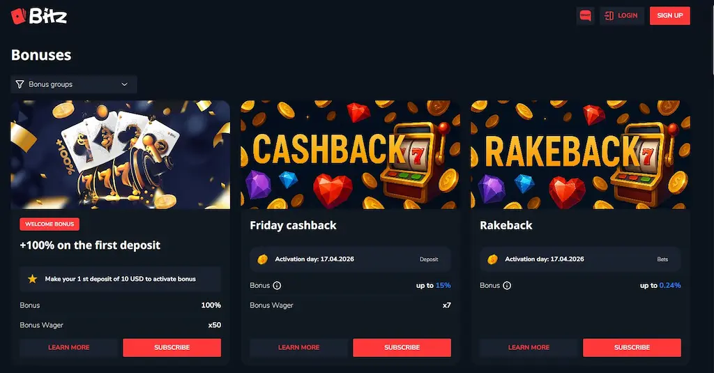 Bitz.io Casino Other Bonuses and Promotions Apr 2026