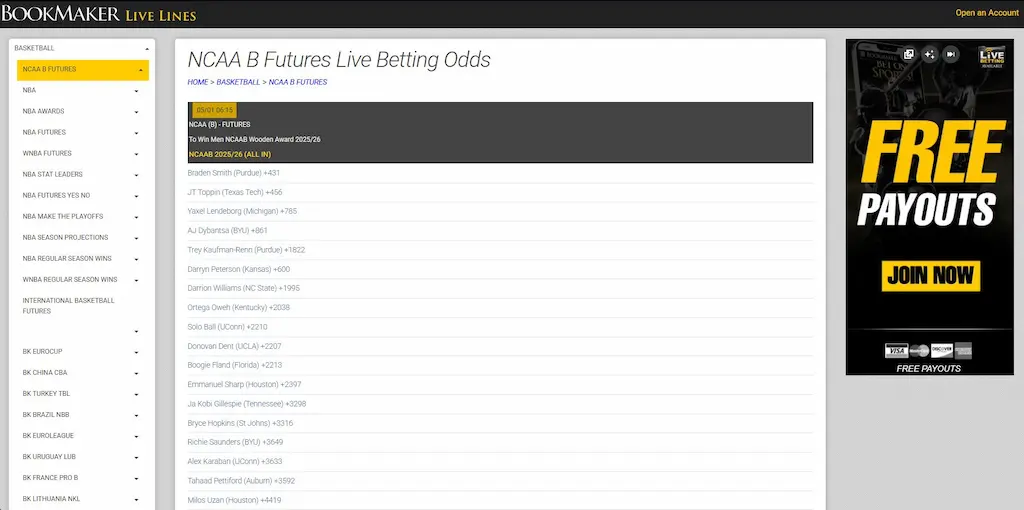 Bookmaker Sportsbook Betting Options Apr 2026