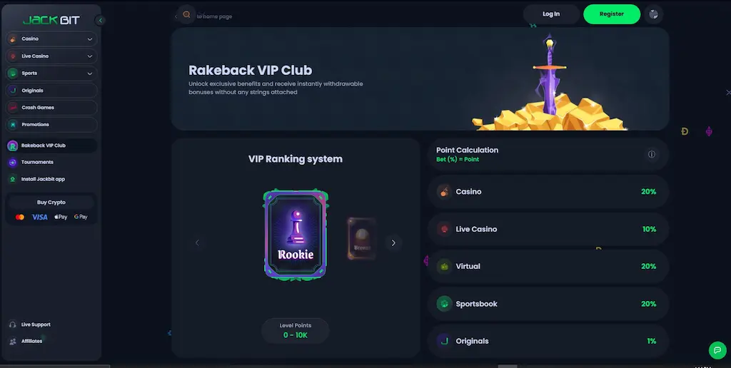 JackBit Casino Rewards Program Apr 2026