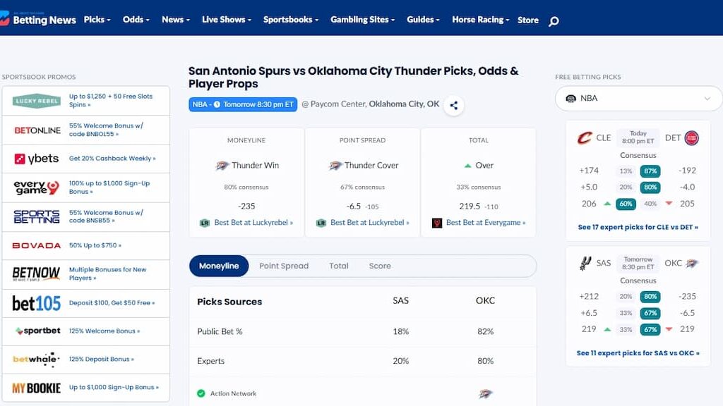 An example of the NBA consensus picks available at bettingnews.com