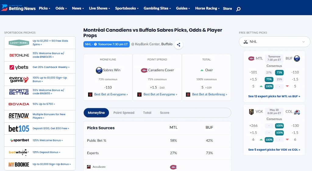 An example of the NHL consensus picks available at bettingnews.com