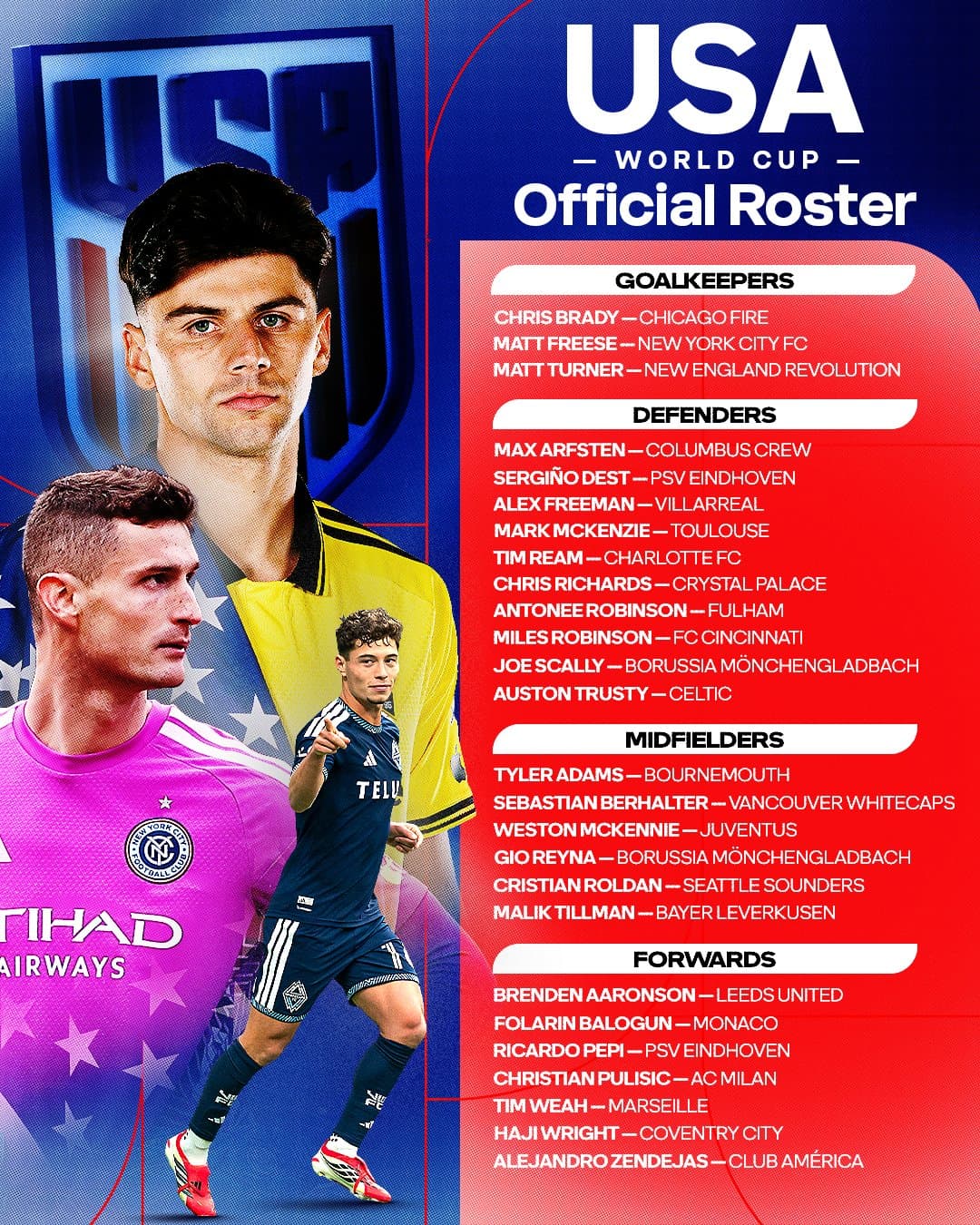 These are the 26 players representing the United States at the 2026 FIFA World Cup - USMNT World Cup Roster Reveal