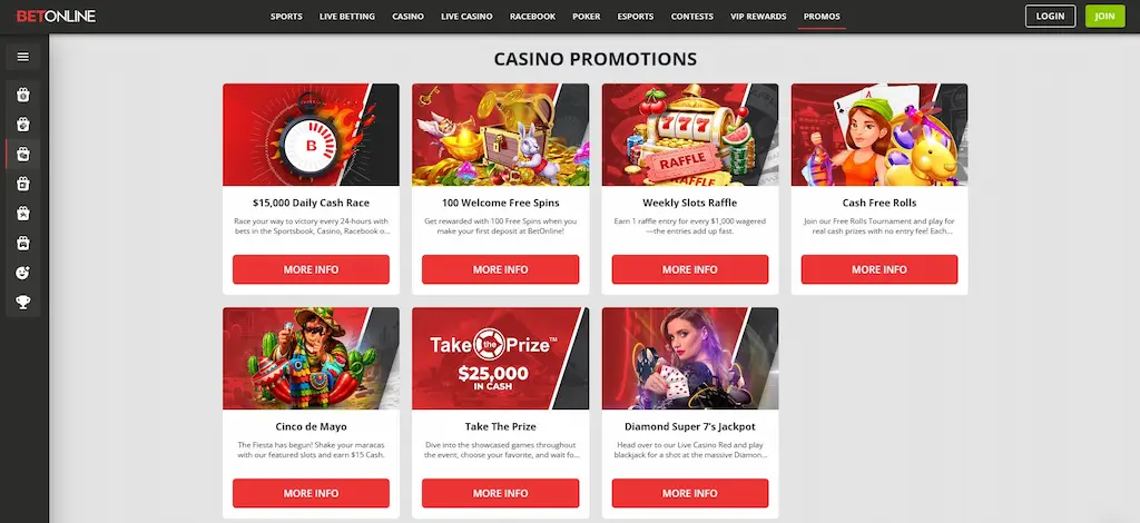 betonline casino promotions may 2026